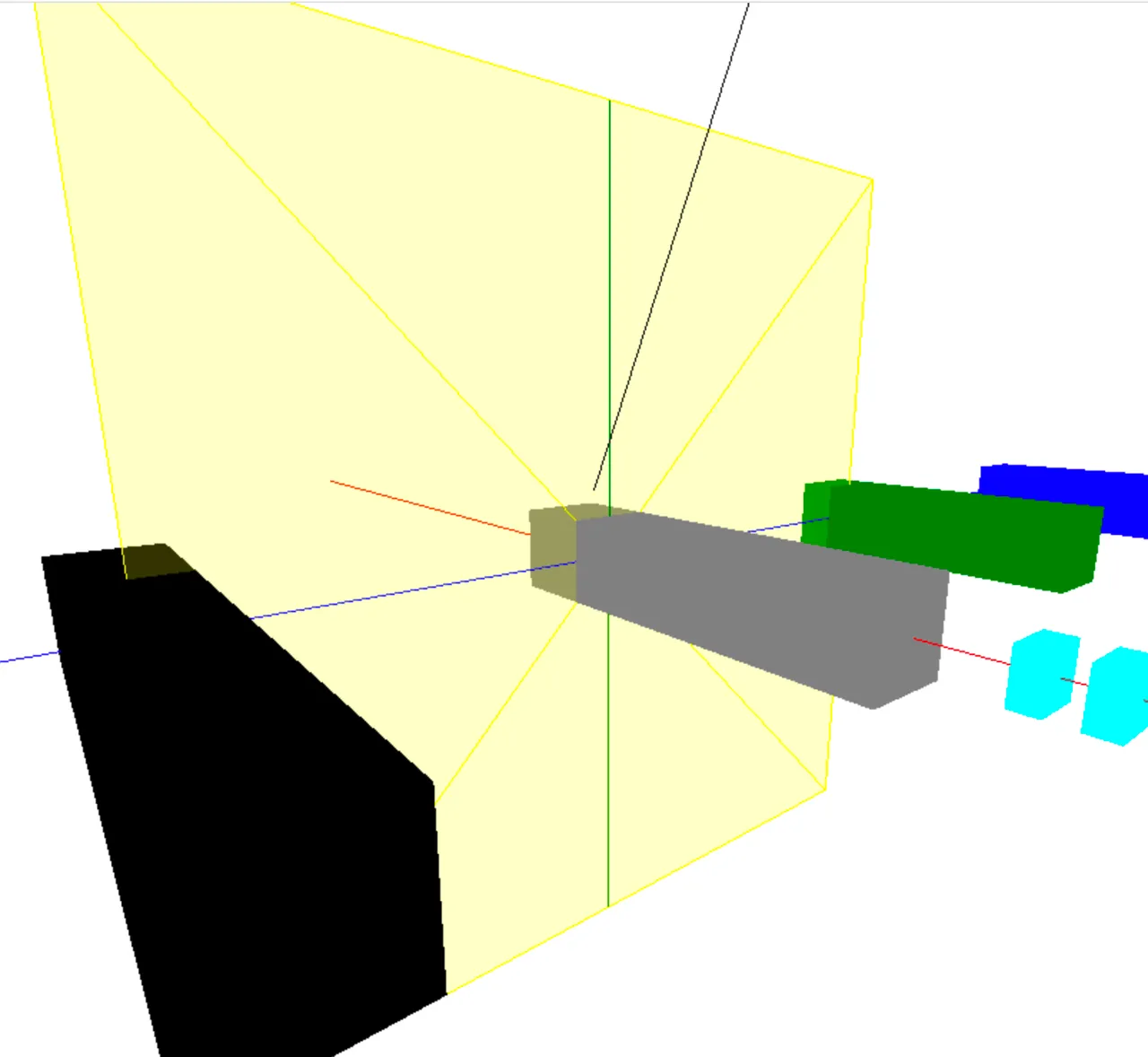 TrialTwin - Data Quadrants