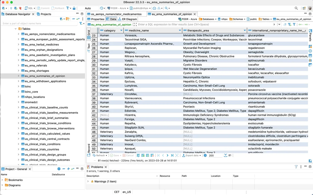 TrialTwin - Open Data Repository - EMA's Summary of Opinions