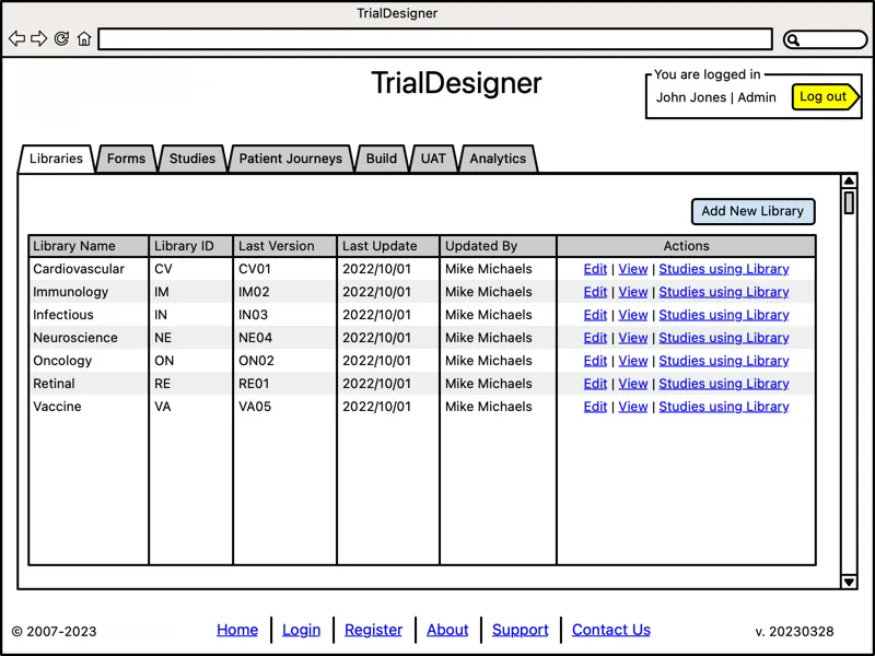 TrialTwin - Trial Designer - Manage Libraries
