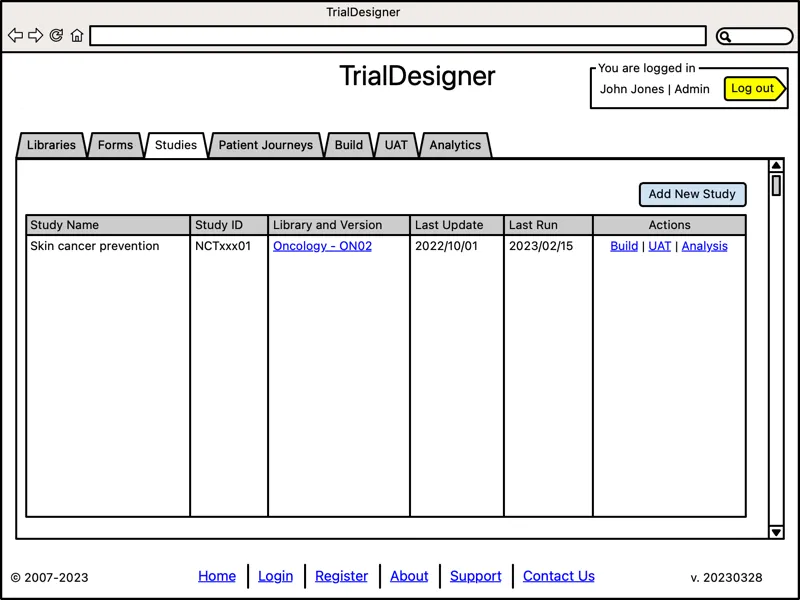 TrialTwin - Trial Designer - Manage Studies